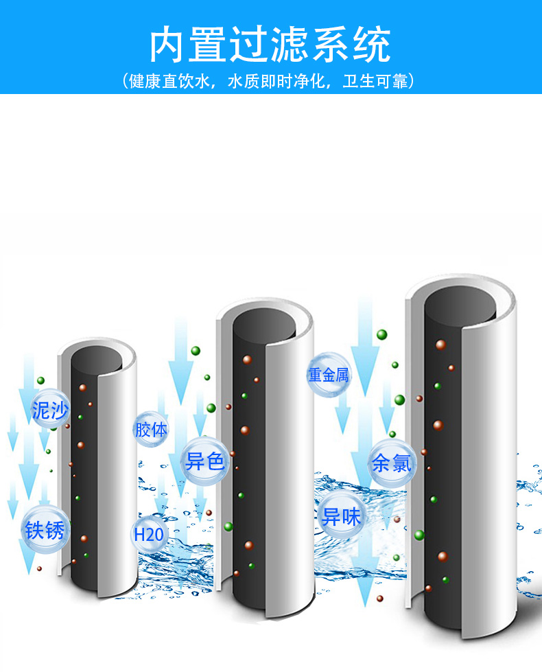 單龍頭景區直飲機