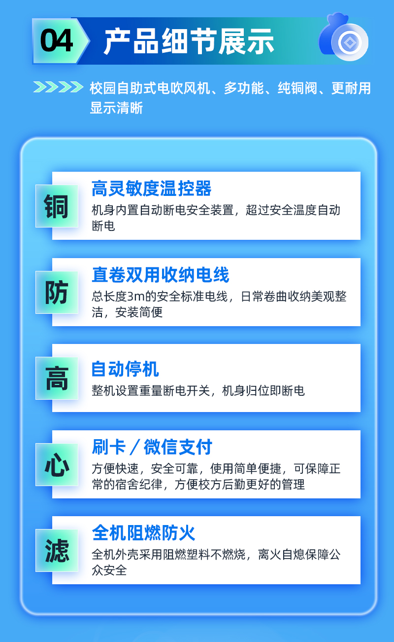 吹風機設備落地頁_05.jpg